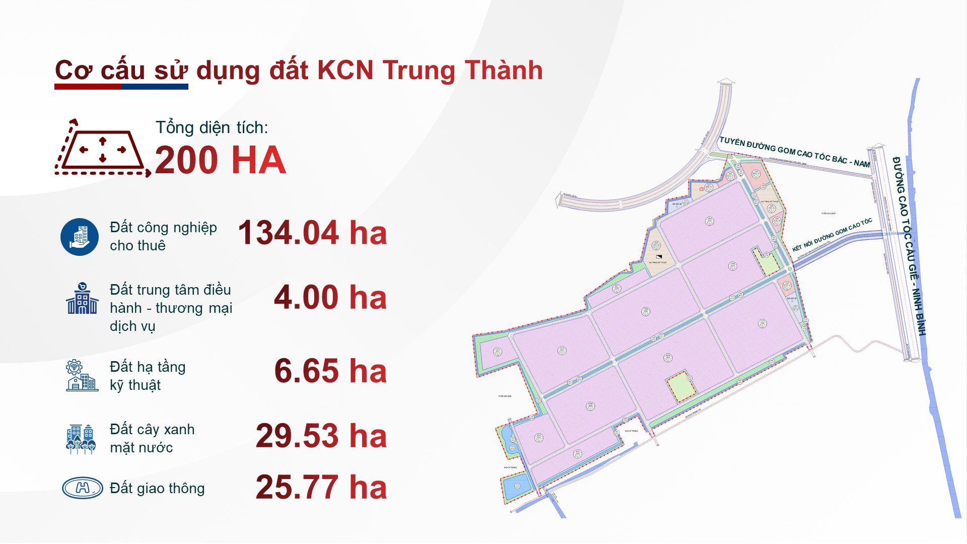 Gioi-thieu-khu-cong-nghiep-trung-thanh-2
