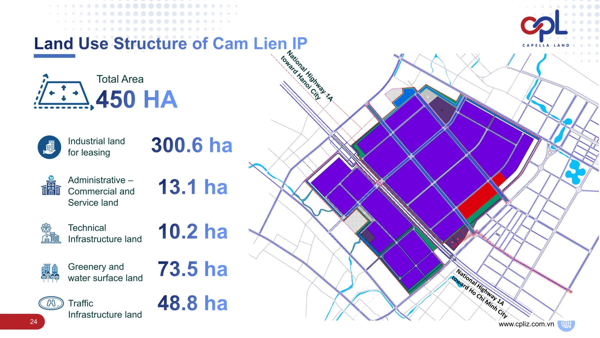 LAND USE STRUCTURE OF CAM LIEN IP